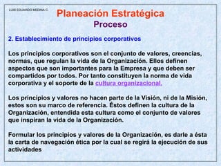 Planeación Estratégica Proceso 2. Establecimiento de principios corporativos Los principios corporativos son el conjunto de valores, creencias, normas, que regulan la vida de la Organización. Ellos definen  aspectos que son importantes para la Empresa y que deben ser compartidos por todos. Por tanto constituyen la norma de vida  corporativa y el soporte de la  cultura organizacional. Los principios y valores no hacen parte de la Visión, ni de la Misión,  estos son su marco de referencia. Éstos definen la cultura de la Organización, entendida esta cultura como el conjunto de valores que inspiran la vida de la Organización. Formular los principios y valores de la Organización, es darle a ésta la carta de navegación ética por la cual se regirá la ejecución de sus actividades LUIS EDUARDO MEDINA C. 