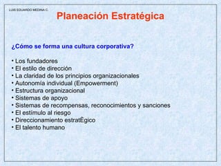 Planeación Estratégica ¿Cómo se forma una cultura corporativa? Los fundadores El estilo de dirección La claridad de los principios organizacionales Autonomía individual (Empowerment) Estructura organizacional Sistemas de apoyo Sistemas de recompensas, reconocimientos y sanciones El estímulo al riesgo Direccionamiento estratégico El talento humano  LUIS EDUARDO MEDINA C. 