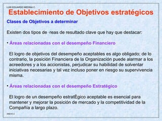 Establecimiento de Objetivos estratégicos Clases de Objetivos a determinar Existen dos tipos de áreas de resultado clave que hay que destacar: Áreas relacionadas con el desempeño Financiero El logro de objetivos del desempeño aceptables es algo obligado; de lo  contrario, la posición Financiera de la Organización puede alarmar a los  acreedores y a los accionistas, perjudicar su habilidad de solventar  iniciativas necesarias y tal vez incluso poner en riesgo su supervivencia  misma. Áreas relacionadas con el desempeño Estratégico El logro de un desempeño estratégico aceptable es esencial para  mantener y mejorar la posición de mercado y la competitividad de la  Compañía a largo plazo. ANEXO 2   LUIS EDUARDO MEDINA C. 
