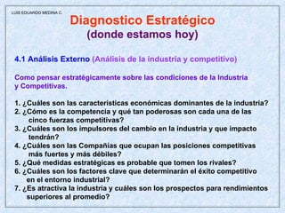 Diagnostico Estratégico (donde estamos hoy) 4.1 Análisis Externo  (Análisis de la industria y competitivo) Como pensar estratégicamente sobre las condiciones de la Industria y Competitivas. 1. ¿Cuáles son las características económicas dominantes de la industria? 2. ¿Cómo es la competencia y qué tan poderosas son cada una de las  cinco fuerzas competitivas? 3. ¿Cuáles son los impulsores del cambio en la industria y que impacto  tendrán? 4. ¿Cuáles son las Compañías que ocupan las posiciones competitivas más fuertes y más débiles? 5. ¿Qué medidas estratégicas es probable que tomen los rivales? 6. ¿Cuáles son los factores clave que determinarán el éxito competitivo en el entorno industrial? 7. ¿Es atractiva la industria y cuáles son los prospectos para rendimientos superiores al promedio? LUIS EDUARDO MEDINA C. 