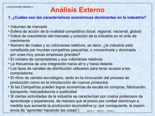Análisis Externo 1. ¿Cuáles son las características económicas dominantes en la industria? Volumen de mercado Esfera de acción de la rivalidad competitiva (local, regional, nacional, global) Índice de crecimiento del mercado y posición de la industria en el ciclo de crecimiento Número de rivales y su volúmenes relativos, es decir, ¿la industria esta constituida por muchas compañías pequeñas, o concentrada y dominada por unas muy pocas empresas grandes? El número de compradores y sus volúmenes relativos La frecuencia de una integración hacia atrás y hacia delante Los tipos de canales de distribución utilizados para tener acceso a los  compradores El ritmo de cambio tecnológico, tanto en la innovación del proceso de  producción como en la introducción de nuevos productos Si las Compañías pueden lograr economías de escala en compras, fabricación, transporte, mercadotecnia o publicidad Si ciertas actividades de la industria se caracterizan por costos poderosos de aprendizaje y experiencia, de manera que el precio por unidad disminuye a medida que aumenta la producción acumulativa (y, por consiguiente, la experi- encia de “aprender haciendo las cosas”)  ANEXO 3,  ANEXO 4,  FIGURA 1   LUIS EDUARDO MEDINA C. 