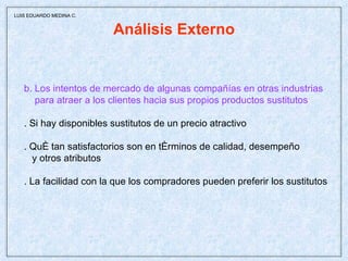 Análisis Externo b. Los intentos de mercado de algunas compañías en otras industrias para atraer a los clientes hacia sus propios productos sustitutos . Si hay disponibles sustitutos de un precio atractivo . Qué tan satisfactorios son en términos de calidad, desempeño  y otros atributos . La facilidad con la que los compradores pueden preferir los sustitutos  LUIS EDUARDO MEDINA C. 