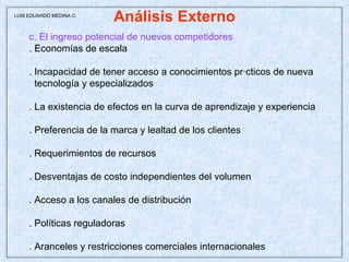 Análisis Externo c. El ingreso potencial de nuevos competidores . Economías de escala . Incapacidad de tener acceso a conocimientos prácticos de nueva tecnología y especializados . La existencia de efectos en la curva de aprendizaje y experiencia . Preferencia de la marca y lealtad de los clientes . Requerimientos de recursos . Desventajas de costo independientes del volumen . Acceso a los canales de distribución . Políticas reguladoras . Aranceles y restricciones comerciales internacionales LUIS EDUARDO MEDINA C. 