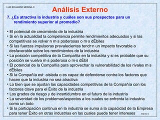 Análisis Externo 7. ¿Es atractiva la industria y cuáles son sus prospectos para un rendimiento superior al promedio? El potencial de crecimiento de la industria Si en la actualidad la competencia permite rendimientos adecuados y si las competitivas se volverán más poderosas o más débiles Si las fuerzas impulsoras prevalecientes tendrán un impacto favorable o desfavorable sobre los rendimientos de la industria La posición competitiva de la Compañía en la industria y si es probable que su posición se vuelva más poderosa o más débil El potencial de la Compañía para aprovechar la vulnerabilidad de los rivales más débiles Si la Compañía está aislada o es capaz de defenderse contra los factores que  hacen que la industria no sea atractiva Lo bien que se ajustan las capacidades competitivas de la Compañía con los factores clave para el éxito de la industria Los grados de riesgo y de incertidumbre en el futuro de la industria La severidad de los problemas/aspectos a los cuales se enfrenta la industria como un todo Si la participación continua en la industria se suma a la capacidad de la Empresa para tener éxito en otras industrias en las cuales puede tener intereses  ANEXO 6 LUIS EDUARDO MEDINA C. 