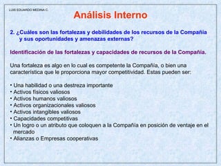 Análisis Interno 2. ¿Cuáles son las fortalezas y debilidades de los recursos de la Compañía y sus oportunidades y amenazas externas? Identificación de las fortalezas y capacidades de recursos de la Compañía. Una fortaleza es algo en lo cual es competente la Compañía, o bien una  característica que le proporciona mayor competitividad. Estas pueden ser: Una habilidad o una destreza importante Activos físicos valiosos Activos humanos valiosos Activos organizacionales valiosos Activos intangibles valiosos Capacidades competitivas Un logro o un atributo que coloquen a la Compañía en posición de ventaje en el mercado Alianzas o Empresas cooperativas   LUIS EDUARDO MEDINA C. 