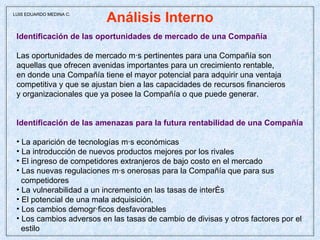 Análisis Interno Identificación de las oportunidades de mercado de una Compañía Las oportunidades de mercado más pertinentes para una Compañía son aquellas que ofrecen avenidas importantes para un crecimiento rentable, en donde una Compañía tiene el mayor potencial para adquirir una ventaja competitiva y que se ajustan bien a las capacidades de recursos financieros y organizacionales que ya posee la Compañía o que puede generar. Identificación de las amenazas para la futura rentabilidad de una Compañía La aparición de tecnologías más económicas La introducción de nuevos productos mejores por los rivales El ingreso de competidores extranjeros de bajo costo en el mercado Las nuevas regulaciones más onerosas para la Compañía que para sus competidores La vulnerabilidad a un incremento en las tasas de interés El potencial de una mala adquisición, Los cambios demográficos desfavorables Los cambios adversos en las tasas de cambio de divisas y otros factores por el  estilo LUIS EDUARDO MEDINA C. 