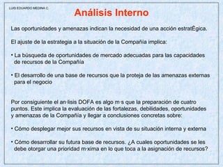 Análisis Interno Las oportunidades y amenazas indican la necesidad de una acción estratégica. El ajuste de la estrategia a la situación de la Compañía implica: La búsqueda de oportunidades de mercado adecuadas para las capacidades de recursos de la Compañía El desarrollo de una base de recursos que la proteja de las amenazas externas para el negocio Por consiguiente el análisis DOFA es algo más que la preparación de cuatro  puntos. Este implica la evaluación de las fortalezas, debilidades, oportunidades  y amenazas de la Compañía y llegar a conclusiones concretas sobre: Cómo desplegar mejor sus recursos en vista de su situación interna y externa Cómo desarrollar su futura base de recursos. ¿A cuales oportunidades se les debe otorgar una prioridad máxima en lo que toca a la asignación de recursos? LUIS EDUARDO MEDINA C. 