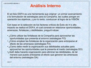 Análisis Interno El análisis DOFA es una herramienta que originará un primer acercamiento  a la formulación de estrategias para la Compañía, las cuales pongan en  operación los objetivos, y por lo tanto, conduzcan al logro de la VISIÓN Con base en la selección de los factores críticos de éxito de más alto  impacto se realiza el DOFA, el cual consiste en relacionar oportunidades,  amenazas, fortalezas y debilidades, preguntándose: ¿Cómo utilizar las fortalezas de la Compañía para aprovechar las  oportunidades que presenta el entorno (estrategias FO) ¿Cómo emplear las fortalezas de la organización para anticiparse al  efecto de las amenazas (estrategias FA) ¿Como debe medir la organización sus debilidades actuales para  aprovechar las oportunidades que le presenta el medio (estrategias DO) ¿Qué debe hacerla organización para eliminar las debilidades, de tal  manera que pueda anticiparse al efecto que generen las amenazas  del entorno (estrategias DA) ANEXO 7 LUIS EDUARDO MEDINA C. 