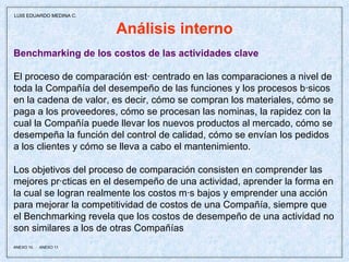 Análisis interno Benchmarking de los costos de las actividades clave El proceso de comparación está centrado en las comparaciones a nivel de toda la Compañía del desempeño de las funciones y los procesos básicos en la cadena de valor, es decir, cómo se compran los materiales, cómo se paga a los proveedores, cómo se procesan las nominas, la rapidez con la cual la Compañía puede llevar los nuevos productos al mercado, cómo se desempeña la función del control de calidad, cómo se envían los pedidos a los clientes y cómo se lleva a cabo el mantenimiento. Los objetivos del proceso de comparación consisten en comprender las mejores prácticas en el desempeño de una actividad, aprender la forma en la cual se logran realmente los costos más bajos y emprender una acción para mejorar la competitividad de costos de una Compañía, siempre que  el Benchmarking revela que los costos de desempeño de una actividad no son similares a los de otras Compañías  ANEXO 10,  ANEXO 11 LUIS EDUARDO MEDINA C. 
