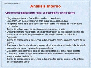 Análisis Interno Opciones estratégicas para lograr una competitividad de costos Negociar precios más favorables con los proveedores Colaborar con los proveedores para lograr costos mas bajos Integrarse hacia atrás para tener el control sobre los costos de los artículos  comprados Tratar de utilizar insumos sustitutos de un precio más bajo Desempeñar una mejor labor en la administración de los eslabones entre las cadenas de valor de los proveedores y la propia cadena de valor de la  Compañía Tratar de compensar la diferencia reduciendo los costos en otras partes de la cadena Presionar a los distribuidores y a otros aliados en el canal hacia delante para0 que reduzcan sus márgenes de ganancia bruta Colaborar estrechamente con los aliados/clientes del canal hacia delante Cambiar a una estrategia de distribución más económica, incluyendo una integración hacia delante Tratar de compensar la diferencia reduciendo los costos en un punto anterior en la cadena del costo  LUIS EDUARDO MEDINA C. 
