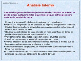Análisis Interno Cuando el origen de la desventaja de costo de la Compañía es interno, se  puede utilizar cualquiera de los siguientes enfoques estratégicos para  restaurar la paridad del costo Modernizar la operación de las actividades de un costo elevado Planear una reingeniería de los procesos del negocio y las practicas laborales Eliminar totalmente alguna actividades que ocasionan costos, reformando el sistema de la cadena de valor Reubicar las actividades de costo elevado en áreas geográficas en donde se puedan desempeñar de manera más económica Verificar si ciertas actividades se pueden asignar a fuentes externas Invertir en mejoramientos tecnológicos que ahorran costos  Innovar alrededor de los componentes de costos onerosos, a medida que se hacen nuevas inversiones en la planta y el equipo Simplificar el diseño del producto, de manera que se pueda fabricar en una  forma más económica Compensar la desventaja del costo interno mediante ahorros en las porciones anteriores y posteriores del sistema de cadena de valor  LUIS EDUARDO MEDINA C. 