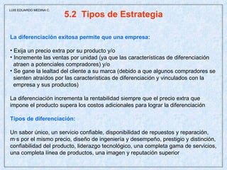 5.2  Tipos de Estrategia La diferenciación exitosa permite que una empresa: Exija un precio extra por su producto y/o Incremente las ventas por unidad (ya que las características de diferenciación atraen a potenciales compradores) y/o Se gane la lealtad del cliente a su marca (debido a que algunos compradores se  sienten atraídos por las características de diferenciación y vinculados con la empresa y sus productos) La diferenciación incrementa la rentabilidad siempre que el precio extra que impone el producto supera los costos adicionales para lograr la diferenciación Tipos de diferenciación: Un sabor único, un servicio confiable, disponibilidad de repuestos y reparación, más por el mismo precio, diseño de ingeniería y desempeño, prestigio y distinción, confiabilidad del producto, liderazgo tecnológico, una completa gama de servicios, una completa línea de productos, una imagen y reputación superior LUIS EDUARDO MEDINA C. 