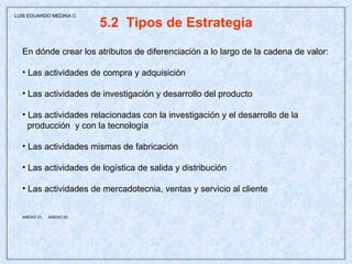5.2  Tipos de Estrategia En dónde crear los atributos de diferenciación a lo largo de la cadena de valor: Las actividades de compra y adquisición Las actividades de investigación y desarrollo del producto Las actividades relacionadas con la investigación y el desarrollo de la  producción  y con la tecnología Las actividades mismas de fabricación Las actividades de logística de salida y distribución Las actividades de mercadotecnia, ventas y servicio al cliente  ANEXO 21,  ANEXO 22 LUIS EDUARDO MEDINA C. 