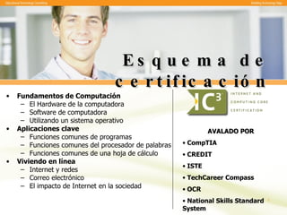 Esquema de certificación Fundamentos de Computación El Hardware de la computadora Software de computadora Utilizando un sistema operativo Aplicaciones clave Funciones comunes de programas Funciones comunes del procesador de palabras Funciones comunes de una hoja de cálculo Viviendo en línea   Internet y redes Correo electrónico El impacto de Internet en la sociedad AVALADO POR CompTIA CREDIT ISTE TechCareer Compass OCR National Skills Standard System 