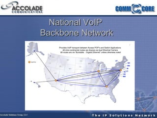National VoIP  Backbone Network 