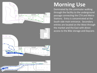 Morning Use Dominated by the commuter walking through the facility to the underground passage connecting the CTA and Metra Stations.  Entry is concentrated at the South side main entrance.  Secondary entries are located on the West through the market and the East with direct access to the Bike storage and Daycare. 