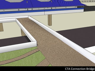 CTA Connection Bridge 