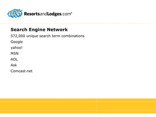Search Engine Network 572,000 unique search term combinations Google yahoo! MSN AOL Ask Comcast.net 