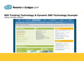 800 Tracking Technology & Dynamic 800 Technology Example (Notice the 866 number). 