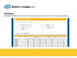 Tracking Impressions, Web site visits, email inquiries, and phone calls for transient & group business.   
