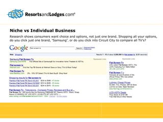 Niche vs Individual Business Research shows consumers want choice and options, not just one brand. Shopping all your options, do you click just one brand,  “ Samsung ”,  or do you click into Circuit City to compare all TV’s? 