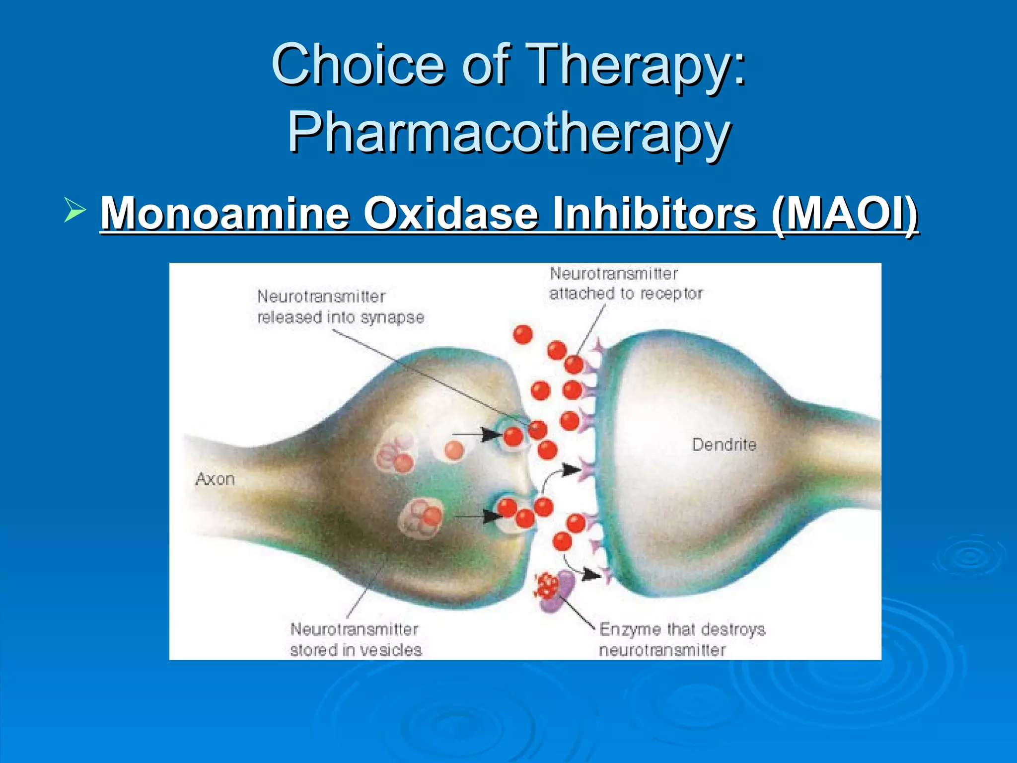 Choice of Therapy: Pharmacotherapy Monoamine Oxidase Inhibitors (MAOI) 