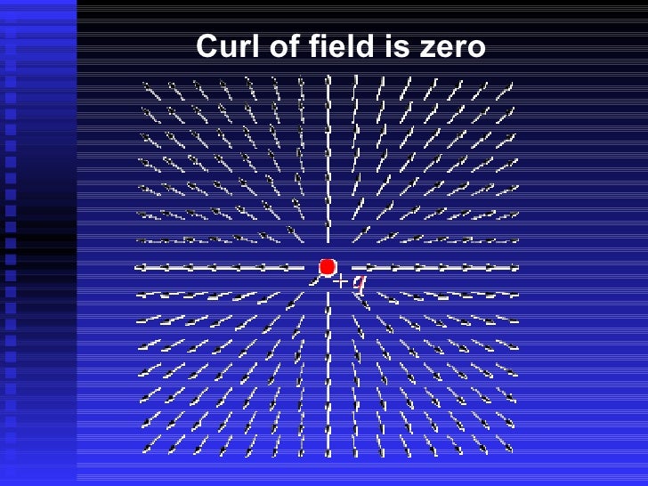 Presentation Curatron PEMFT devices