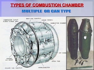 TYPES OF COMBUSTION CHAMBER MULTIPLE  OR CAN TYPE 