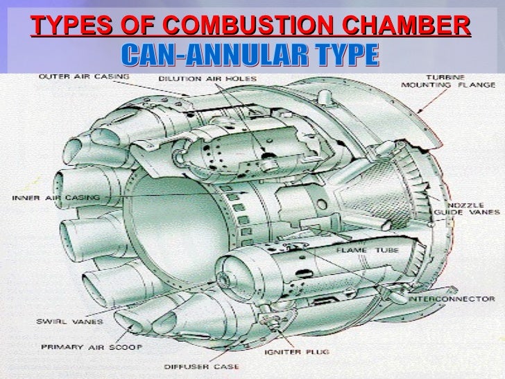 Presentation COMBUSTION CHAMBER presentation-combustion-chamber