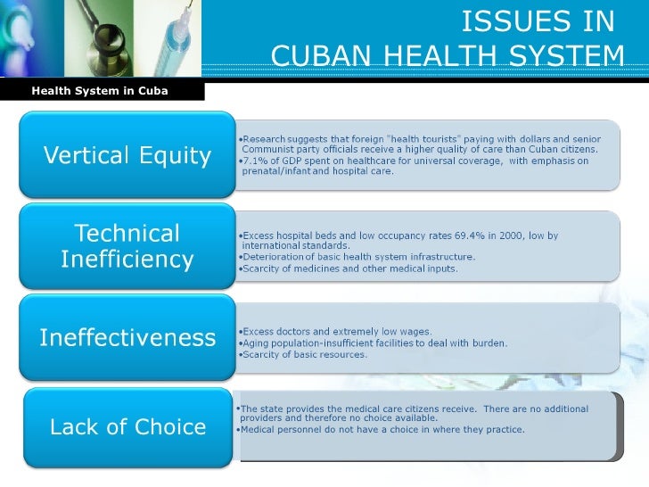 Presentation Health System In Cuba Version 3 2811