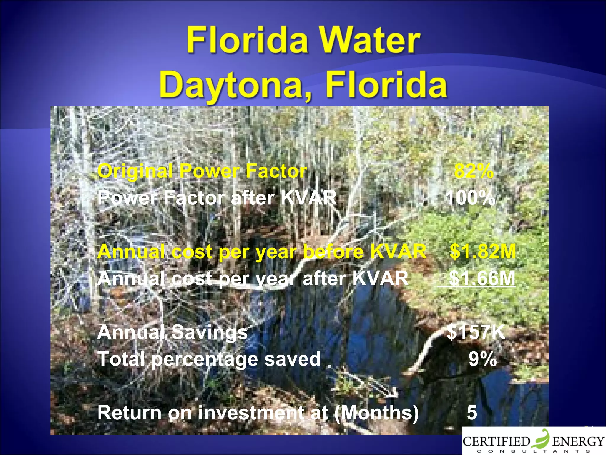 Original Power Factor  82% Power Factor after KVAR  100% Annual cost per year before KVAR  $1.82M Annual cost per year after KVAR  $1.66M Annual Savings  $157K Total percentage saved  9% Return on investment at (Months)  5 