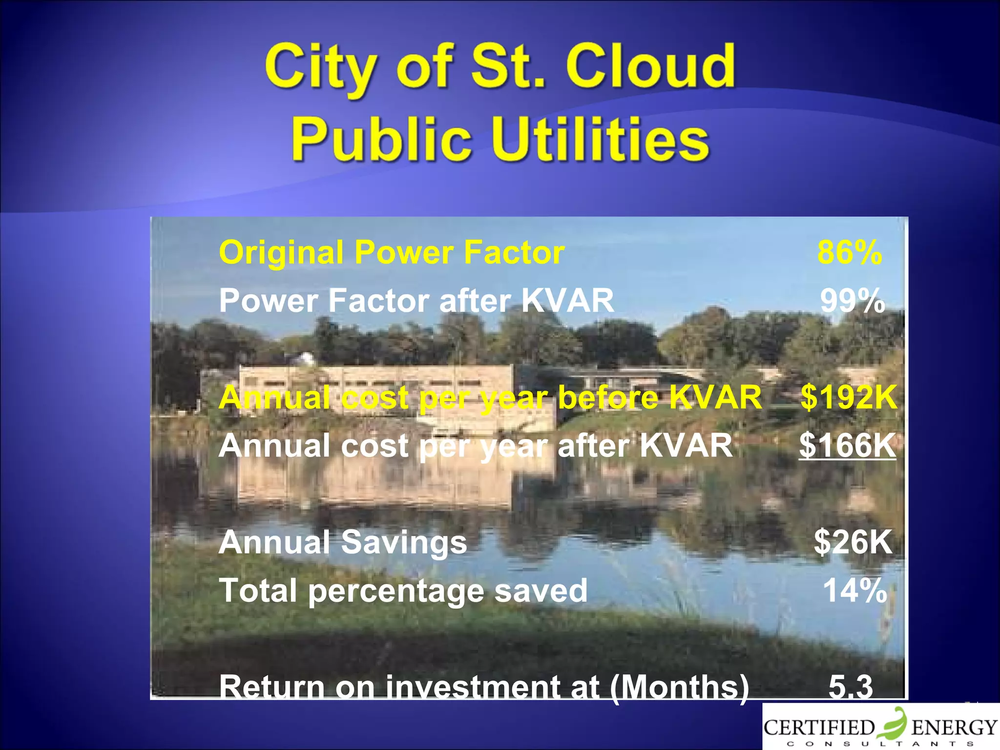 Original Power Factor  86% Power Factor after KVAR  99% Annual cost per year before KVAR  $192K Annual cost per year after KVAR  $166K Annual Savings  $26K Total percentage saved  14% Return on investment at (Months)  5.3 