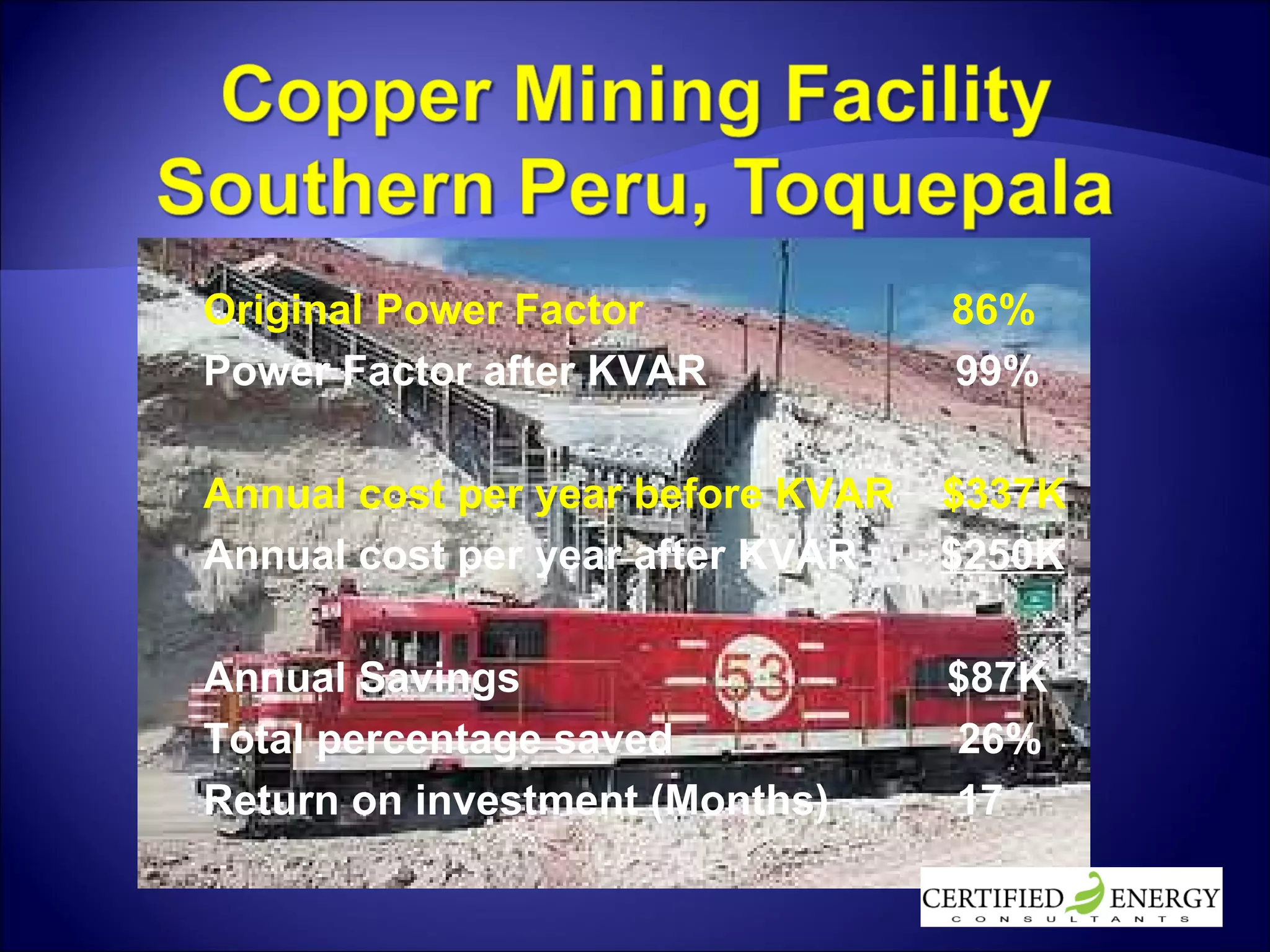 Original Power Factor  86% Power Factor after KVAR  99% Annual cost per year before KVAR  $337K Annual cost per year after KVAR  $250K Annual Savings  $87K Total percentage saved  26% Return on investment (Months)   17 
