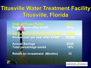 Original Power Factor  83% Power Factor after KVAR  99% Annual cost per year before KVAR  $130K Annual cost per year after KVAR  $106K Annual Savings  $24K Total percentage saved  18% Return on investment  (Months)  12 