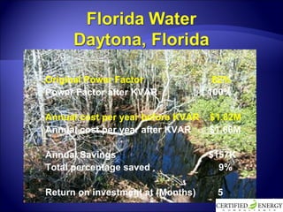 Original Power Factor  82% Power Factor after KVAR  100% Annual cost per year before KVAR  $1.82M Annual cost per year after KVAR  $1.66M Annual Savings  $157K Total percentage saved  9% Return on investment at (Months)  5 