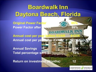Original Power Factor  85% Power Factor after KVAR  99% Annual cost per year before KVAR  $127K Annual cost per year after KVAR  $111K Annual Savings  15K Total percentage saved  13% Return on investment (Months)   12 