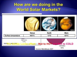 The Goldie Locks effect .  Not to HOT  and Not to COLD 