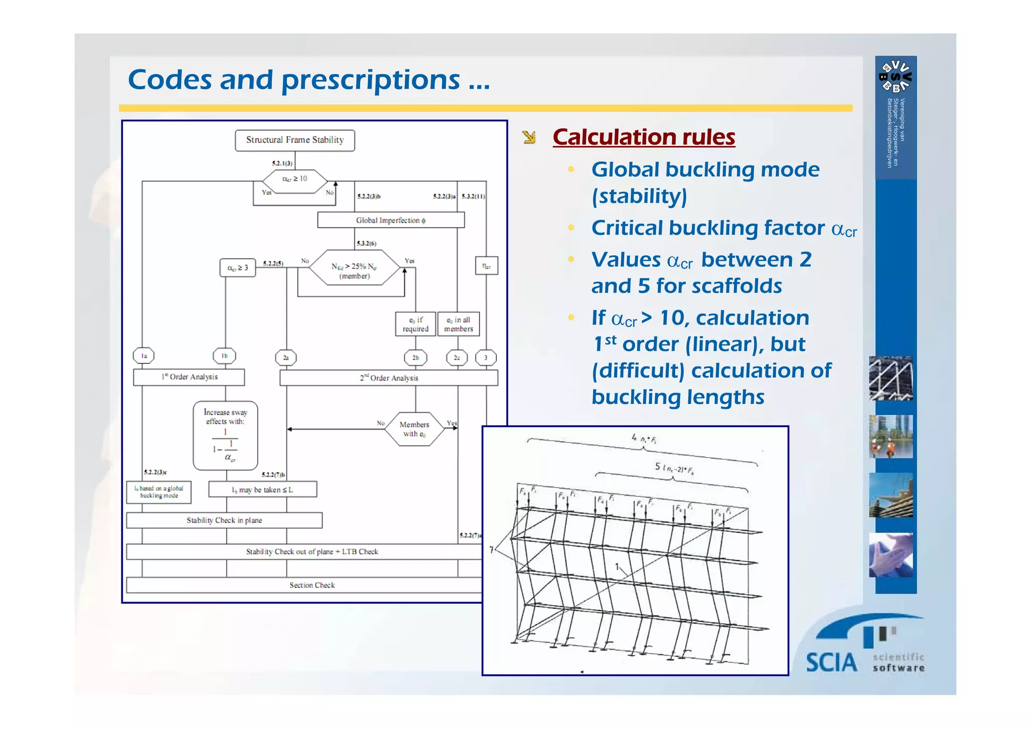 Presentation Scia.Scaffolding | PDF