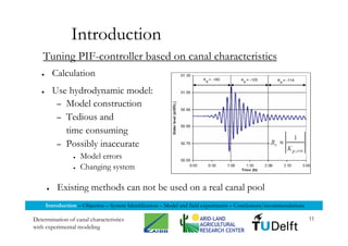Miltenburg   M Sc Presentation Tu Delft