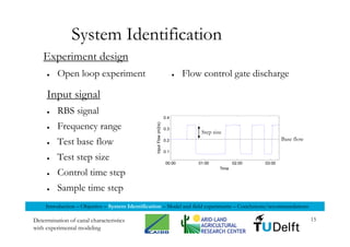 Miltenburg   M Sc Presentation Tu Delft
