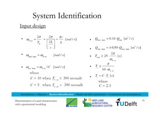 Miltenburg   M Sc Presentation Tu Delft