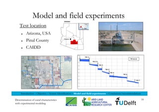 Miltenburg   M Sc Presentation Tu Delft