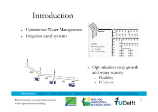 Miltenburg   M Sc Presentation Tu Delft