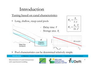 Miltenburg   M Sc Presentation Tu Delft