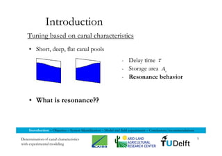 Miltenburg   M Sc Presentation Tu Delft