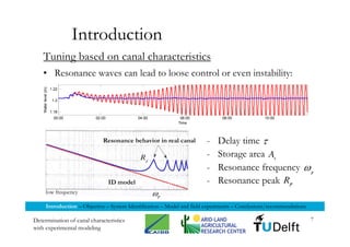 Miltenburg   M Sc Presentation Tu Delft