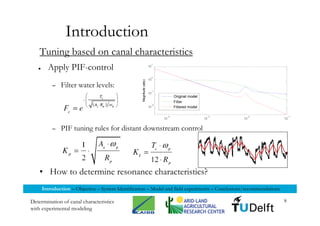 Miltenburg   M Sc Presentation Tu Delft