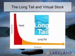 The Long Tail and Virtual Stock 