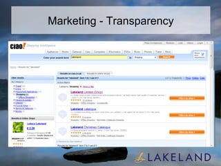 Marketing - Transparency 