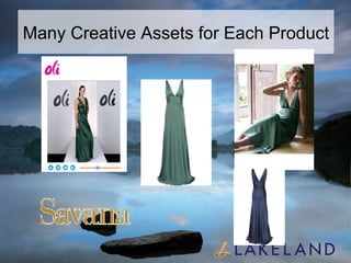 Many Creative Assets for Each Product 